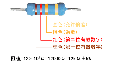 共摸電感廠家